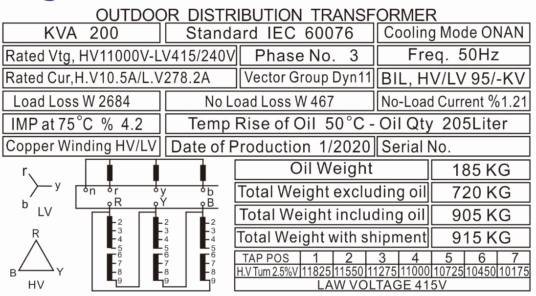 200 KVA Transformer Nameplate