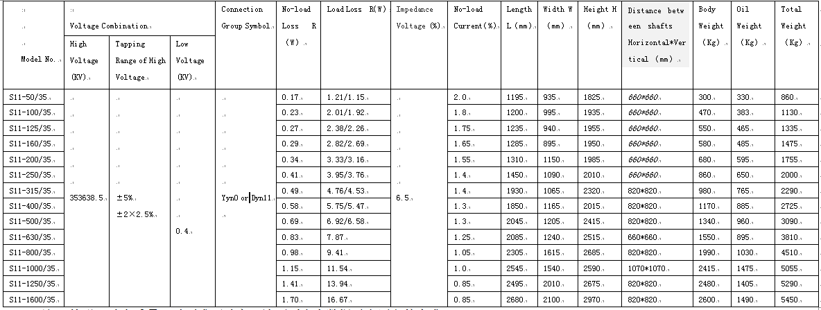 S11 35KV Transformer