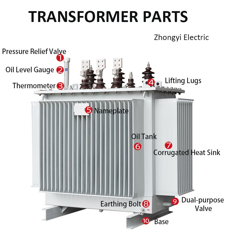 1000KVA Transformer