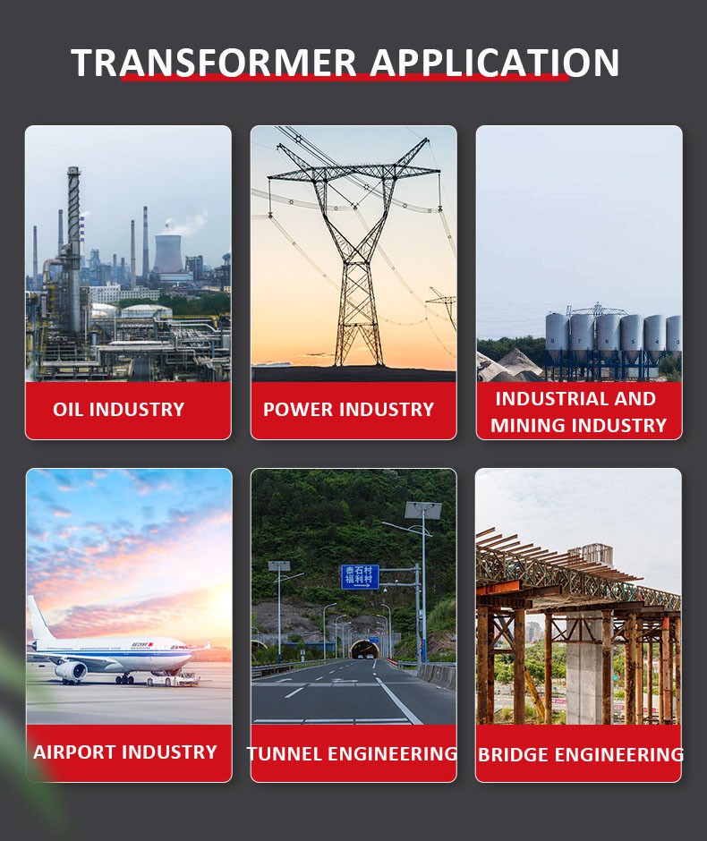 12.5MVA Transformer 12.5MVA Transformer